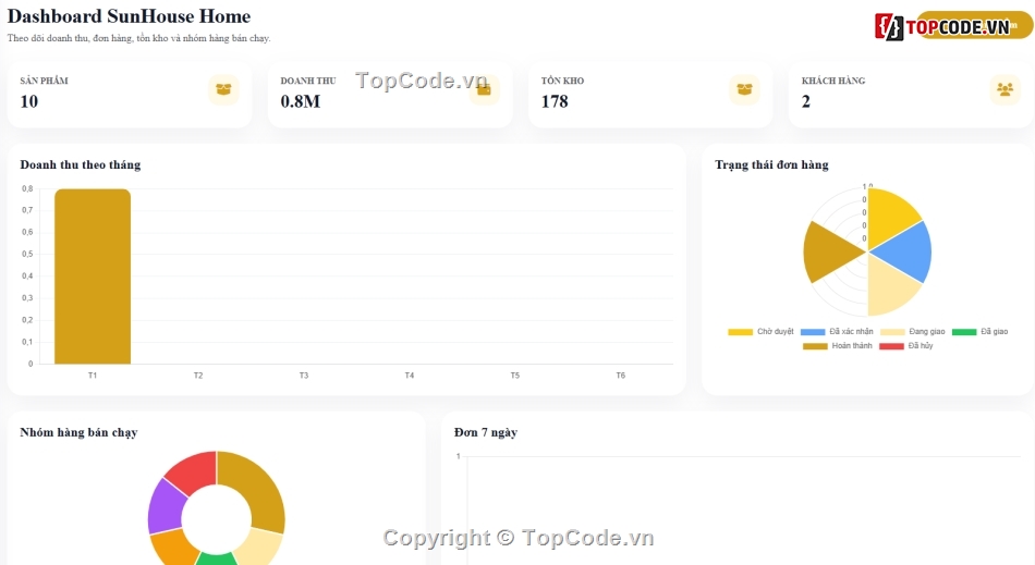 code bán hàng,đồ án bán hàng,web bán hàng